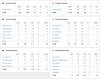 Florida_vs__Michigan_-_Box_Score_-_December_29__2018_-_ESPN.jpg