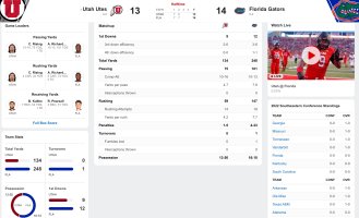 Utah_vs__Florida_-_Team_Statistics_-_September_3__2022_-_ESPN.jpg