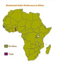 African Restaurant preferences.JPG