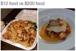 Food costs.JPG