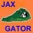 Jax Gator